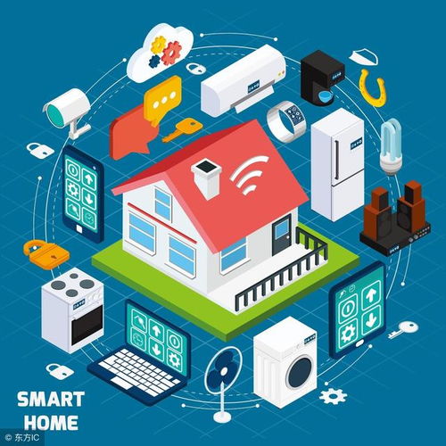 智能產品 網絡技術驅動下的生活變革